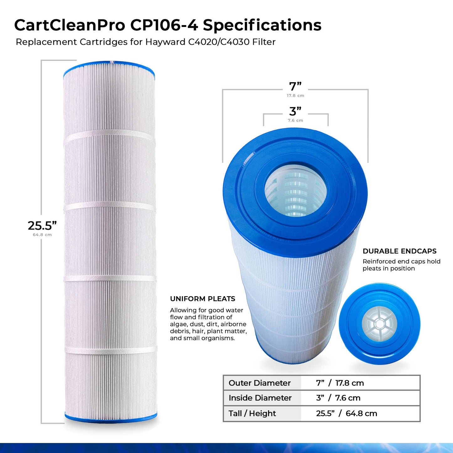 The Cartridge Cleaning Stand & Hayward C4020/4030 Set