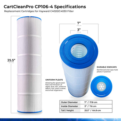 Hayward C4020/4030 4 Pack Replacement Cartridges