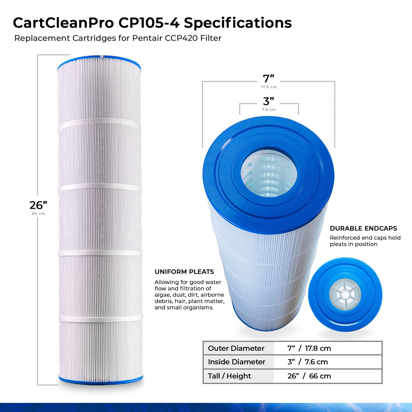 Pentair CCP420 4 Pack Replacement Cartridges