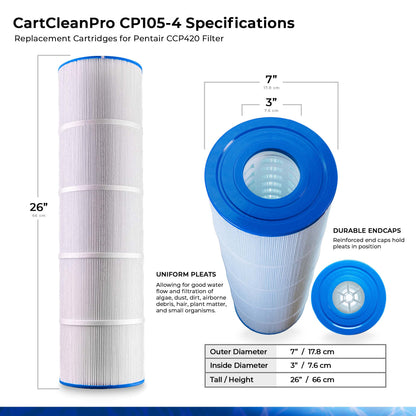 The Cartridge Cleaning Stand & Pentair CCP420 Set