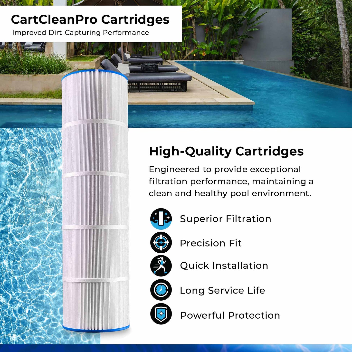 The Cartridge Cleaning Stand & Jandy CV/CL460 Set