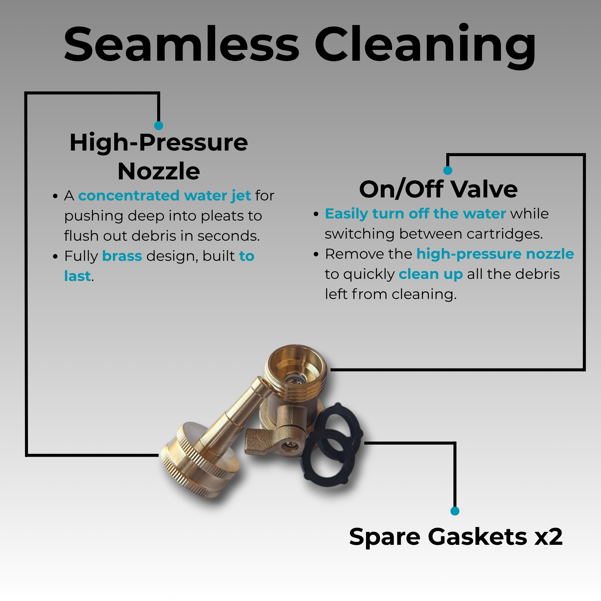 The Cartridge Cleaning Stand